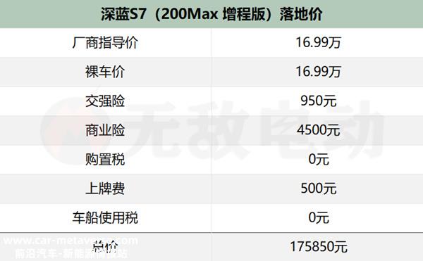 长安深蓝S7价格明细，深蓝S7落地价多少钱
