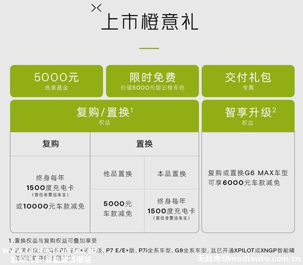 小鹏G6汽车2023款最新款价格，小鹏G6电动汽车落地价格及图片