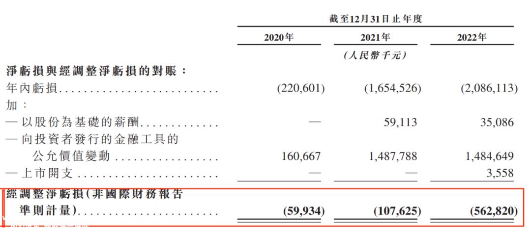 当流动负债远远超过流动资产时,就意味着企业