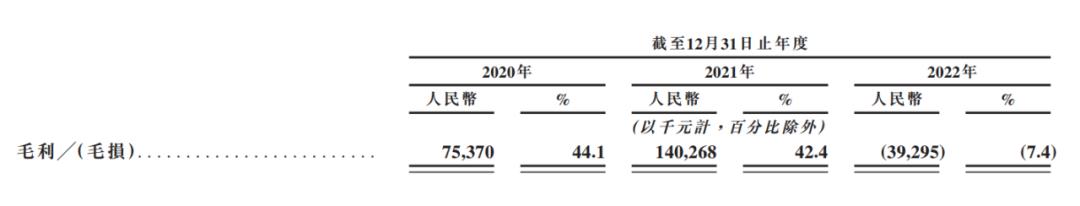 当流动负债远远超过流动资产时,就意味着企业
