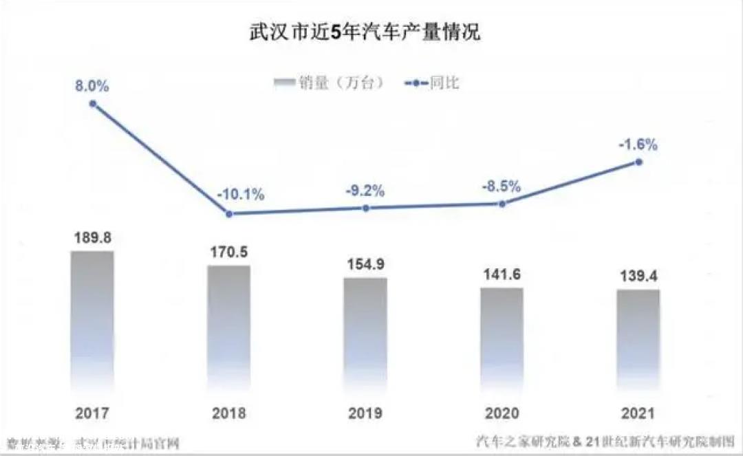 激情燃烧,神话回到起点