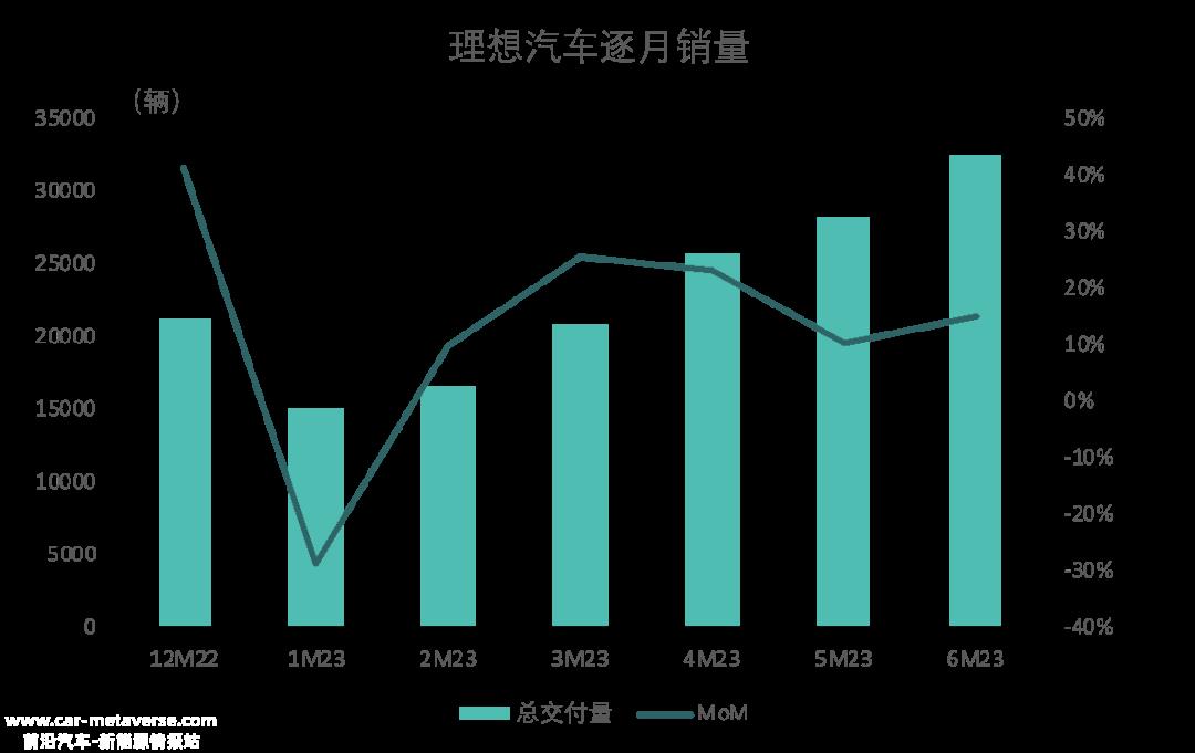 为什么受伤的又是理想？