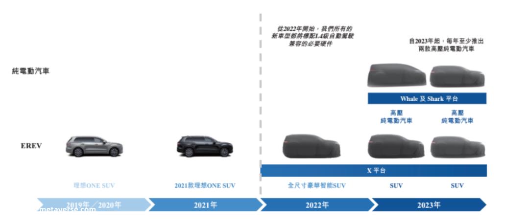 为什么受伤的又是理想？