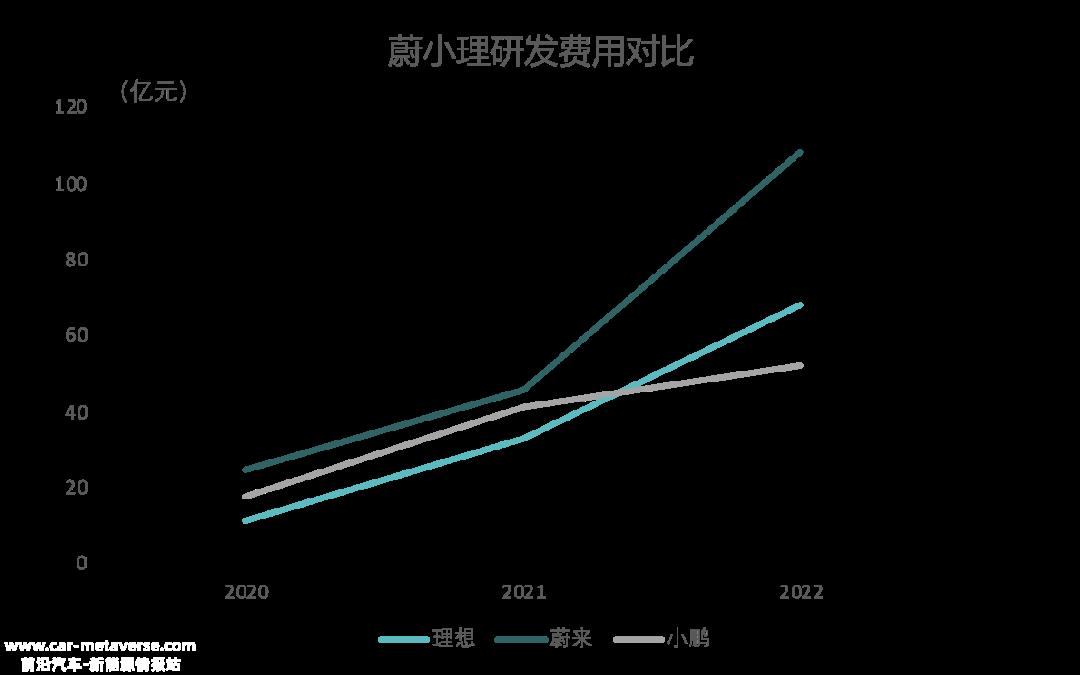 为什么受伤的又是理想？