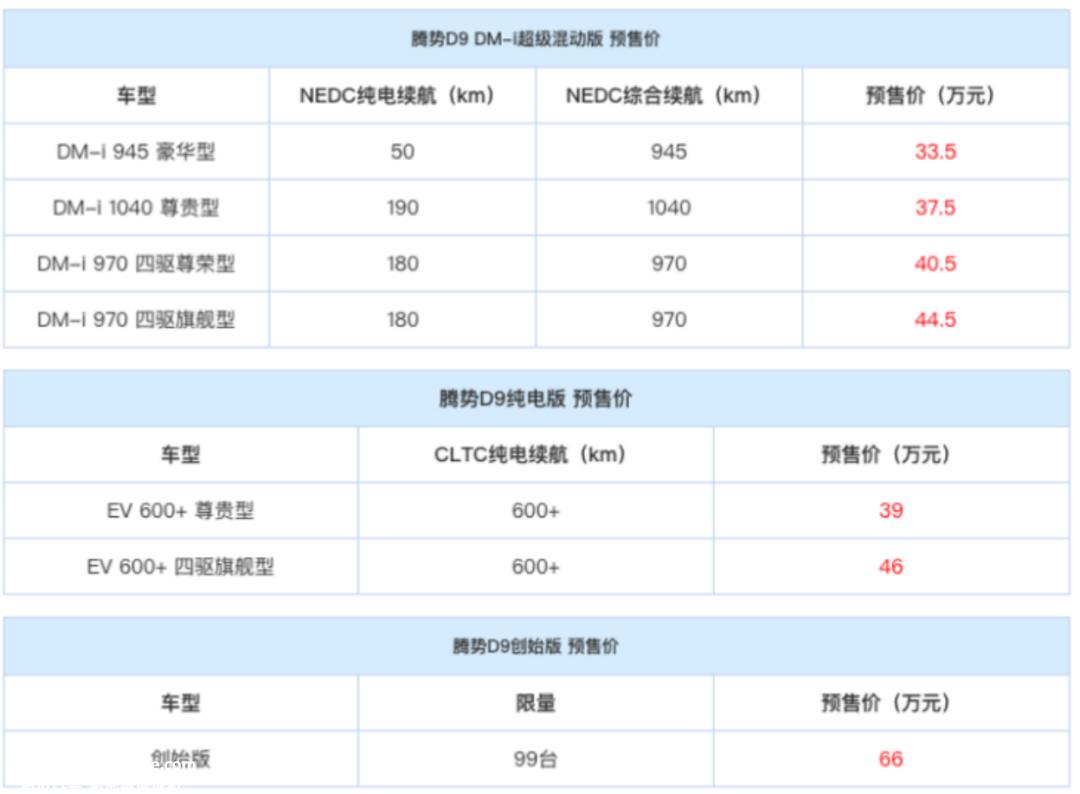 为什么受伤的又是理想？