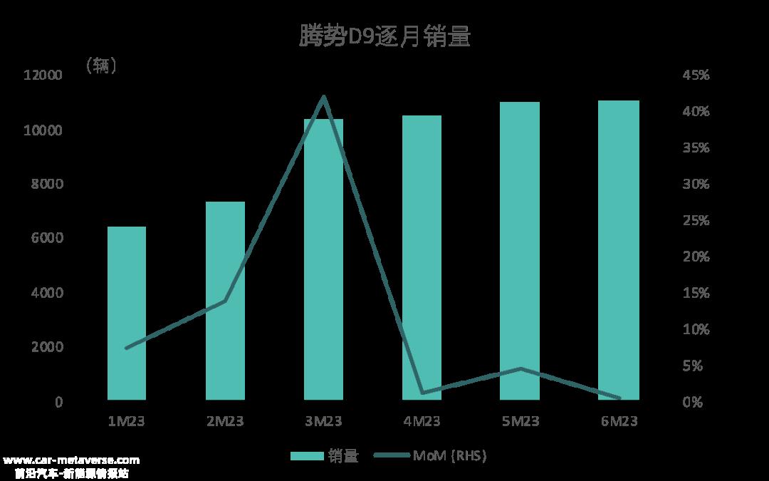 为什么受伤的又是理想？