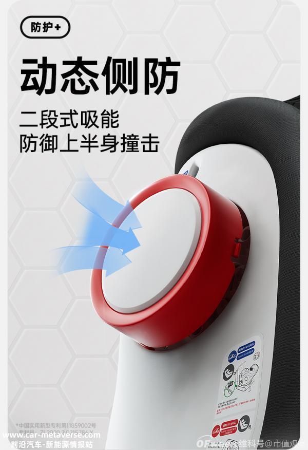 当史上最严格的标准,国内儿童安全座椅市场正