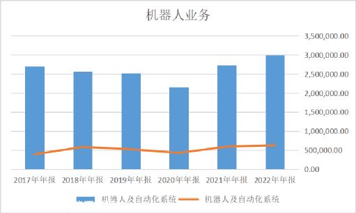 在工地工作一个月能拿到多少钱?碰巧星空君的一个室友和建筑公司