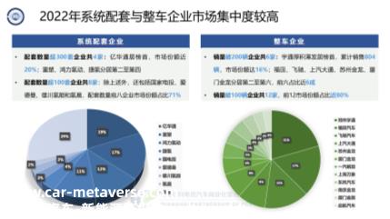 中国汽车论坛 | 张焰峰：燃料电池汽车示范应用现状