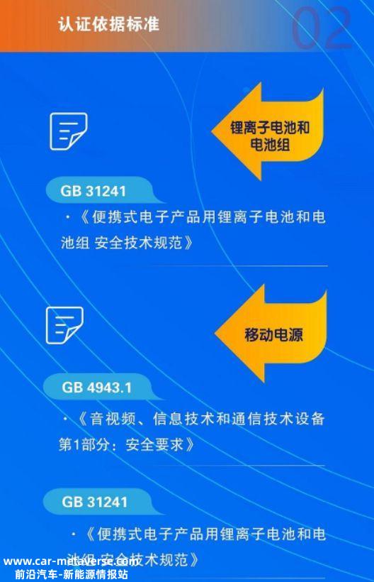 重磅！锂电池、移动电源8月起强制3C认证：无证明年将禁售
