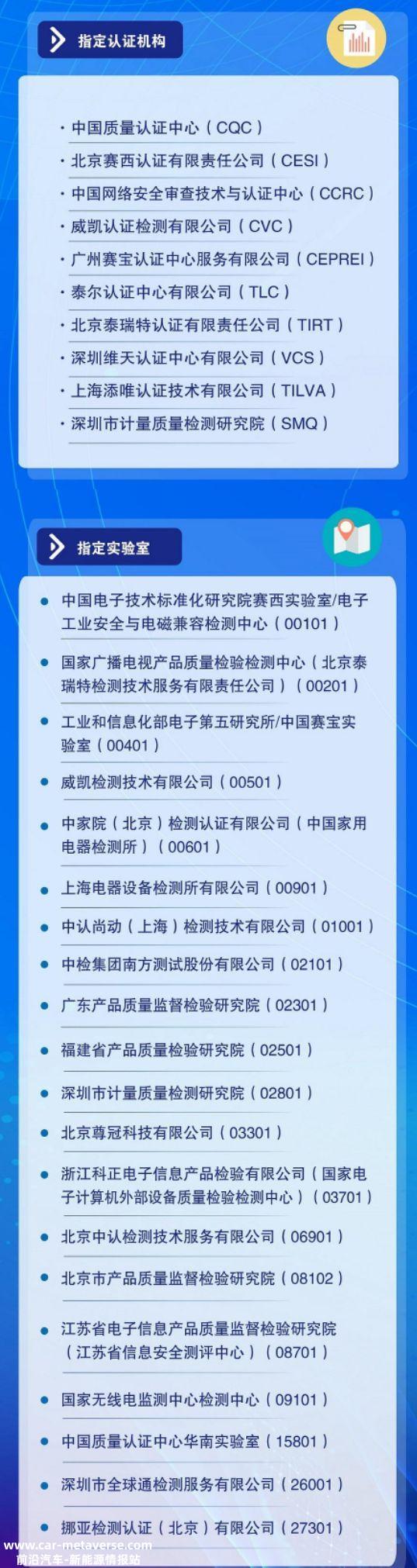 重磅！锂电池、移动电源8月起强制3C认证：无证明年将禁售