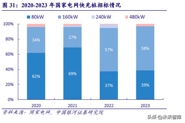 锂电池行业深度报告:景气度全面向好,政策发力开启新一轮增长周期