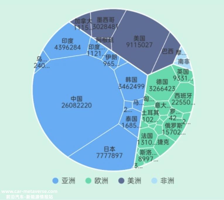 福特首席执行官减少对中国汽车零部件特别是电动汽车电池的依赖