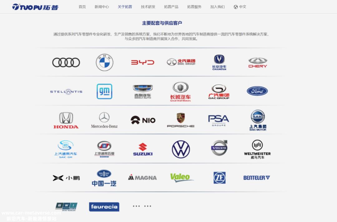 为什么营收只有100亿元的拓普集团能够?重返千亿市值?