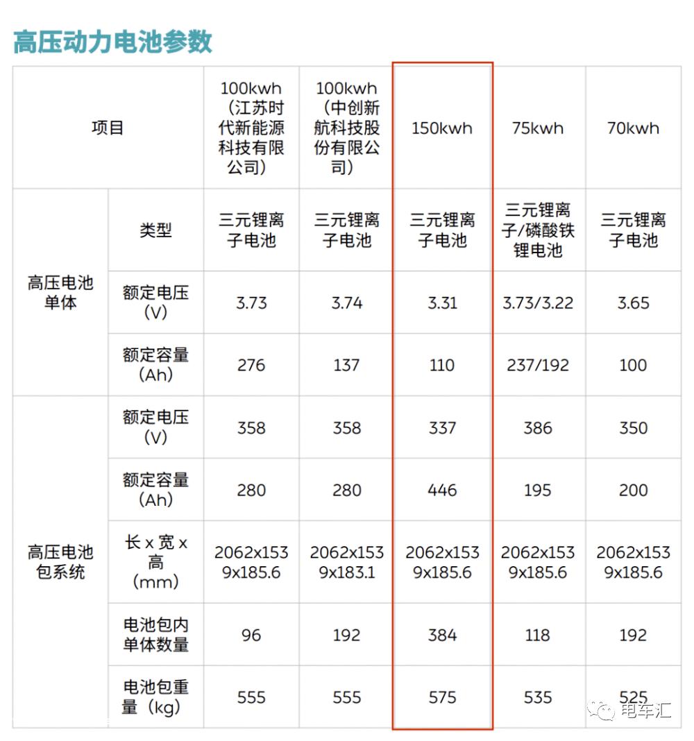 如祺旅游最快三季度申请港股IPO