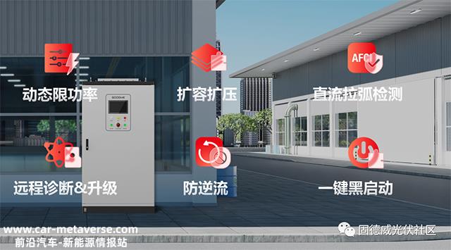 光储充系统的建设需要考虑峰谷价差和用电高峰,如峰值价格