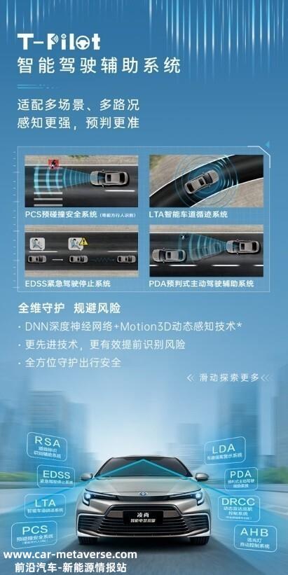 广汽丰田TNGA车型全系电混化！凌尚智能电混双擎正式上市