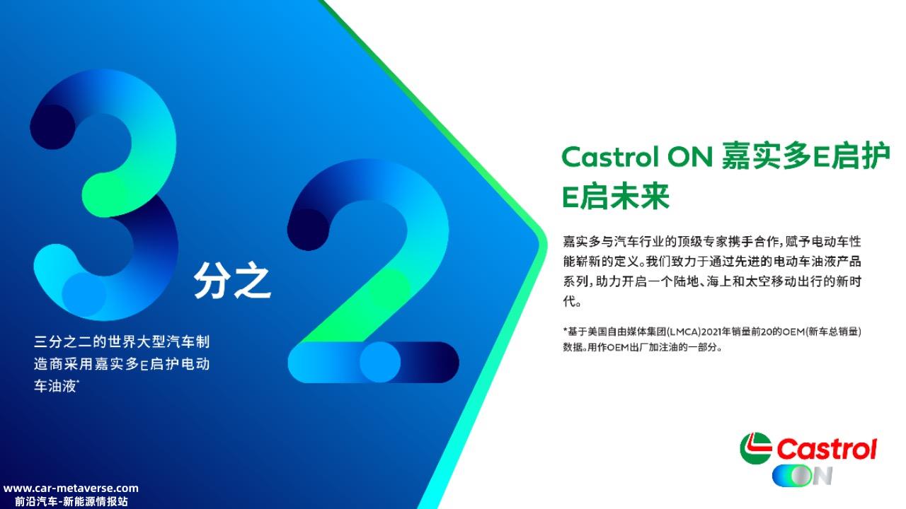 Castrol ON: 精研技术创新，赋能客户共创，E启市场新潮流