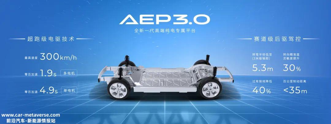 000万辆中国新能源汽车下线活动顺利举行'