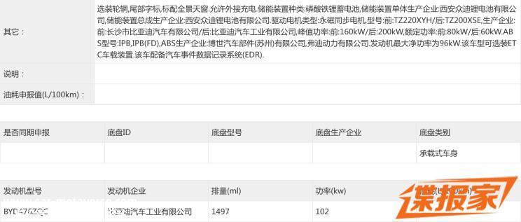 提供三种动力/三种座椅布局 腾势N8亮相