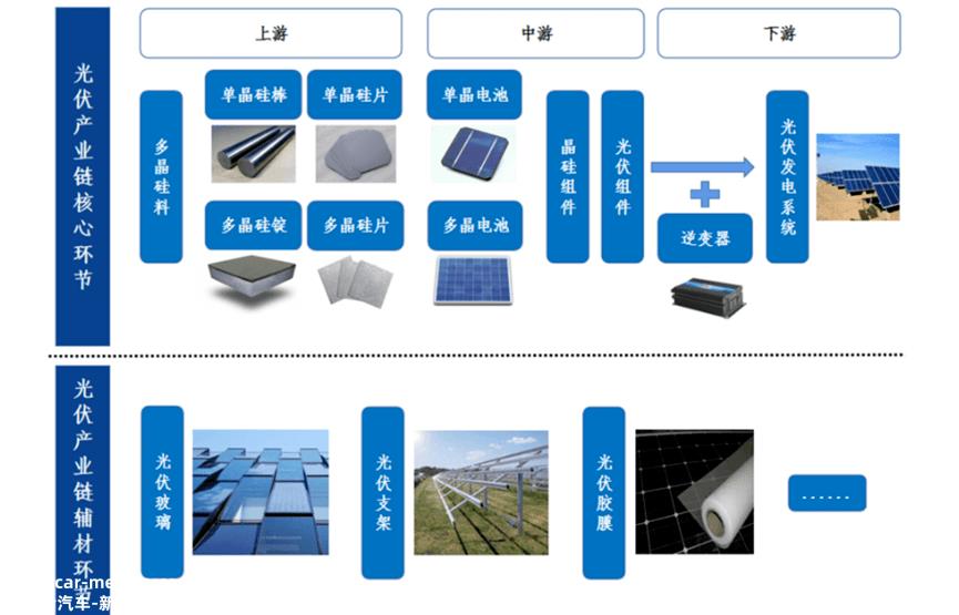 【深度】中东资金竞逐中国核心资产