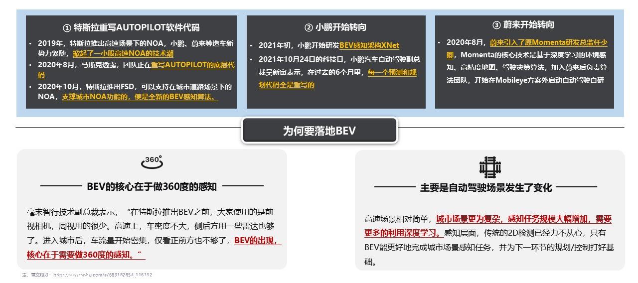 【联合发布】2023年6月OTA监测月报