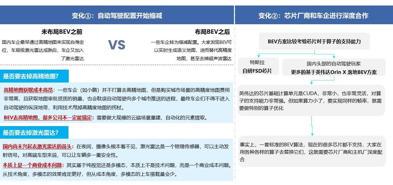 【联合发布】2023年6月OTA监测月报