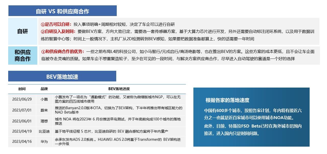 【联合发布】2023年6月OTA监测月报