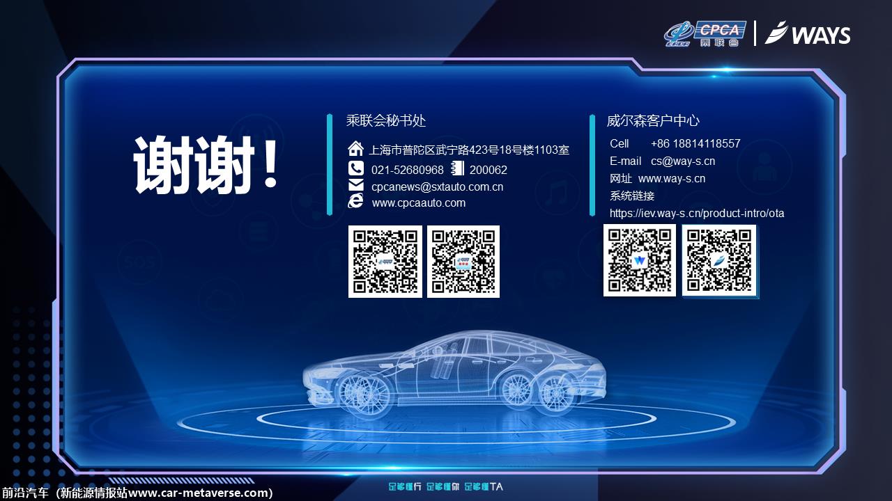 【联合发布】2023年6月OTA监测月报