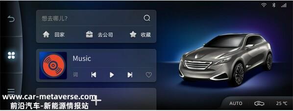软通动力智能座舱中控双联屏