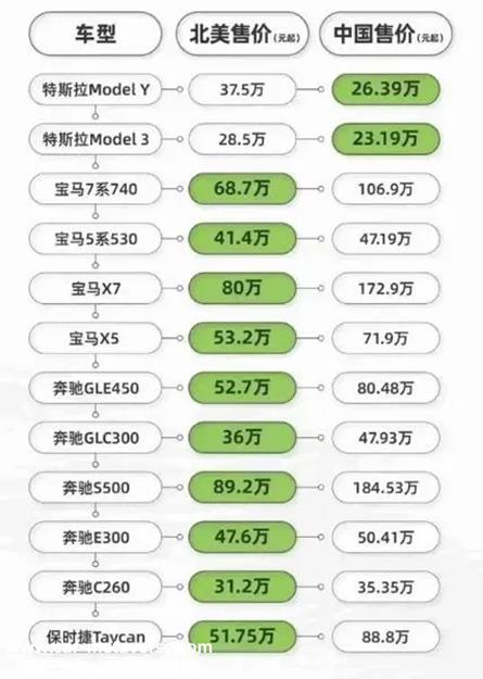 德国网友怒喷大众ID