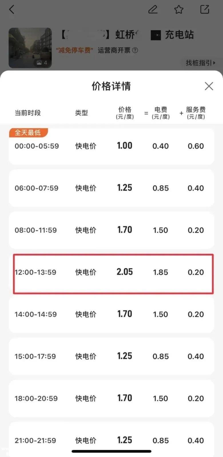 充电价格的上涨会影响电动汽车的发展吗?
