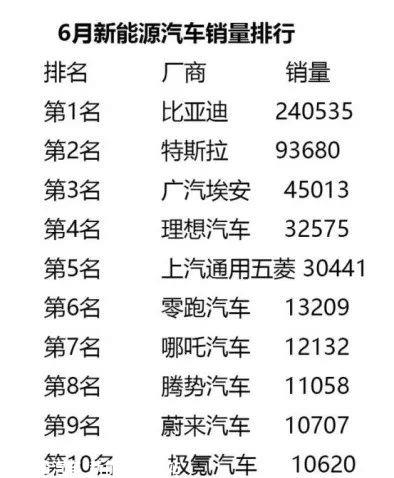 流血降价领先,真的能长期维持吗?