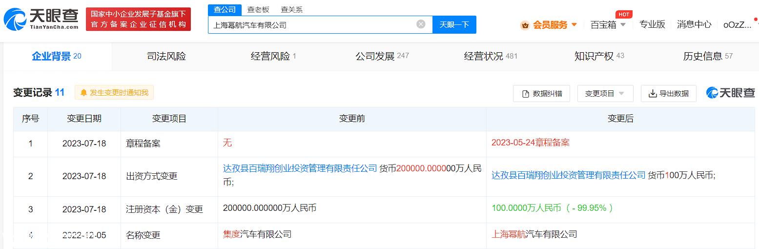 幂航汽车由20亿元减资至100万，系百度旗下公司