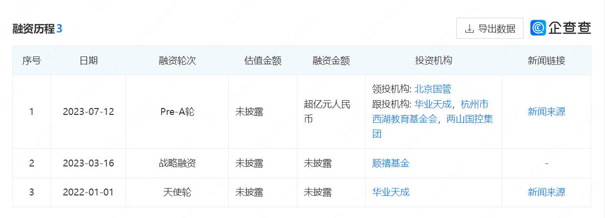 储能技术红利待释放，中宏科创完成Pre-A轮融资