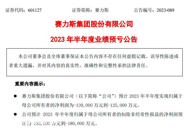 “华为汽车制造”或“问世界汽车”的道路在哪里?