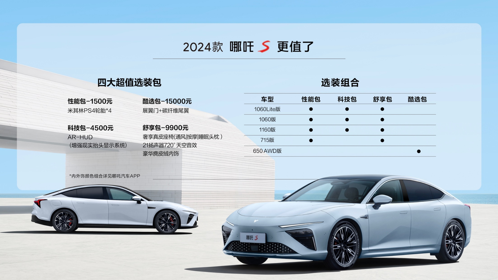 15.98万元起！哪吒S焕新年款更值了？