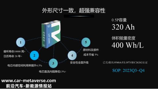 大容量储能时代的加速 “技术 制造是取胜的法宝”