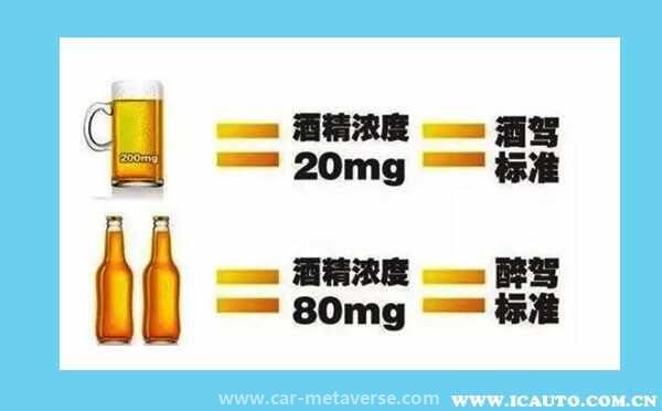 三瓶啤酒能吹出多少酒精度