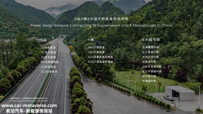 论“补能”，蔚来就是独一份