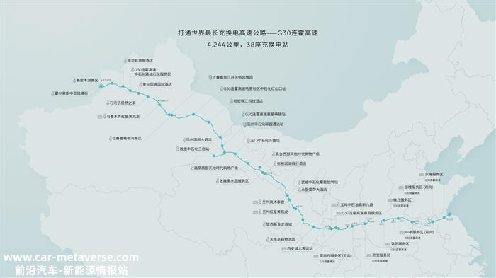 论“补能”，蔚来就是独一份