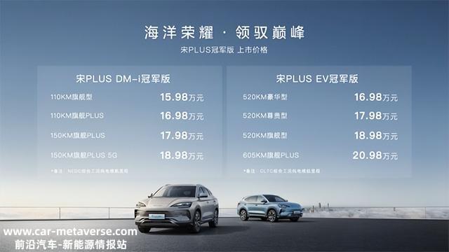 打造全新价值标杆 比亚迪宋PLUS冠军版重磅上市 售价15.