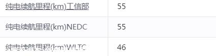 售9.98万起，实拍评测2023款秦PLUS DM-i！为何很让人喜欢？