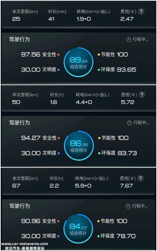 比亚迪秦Plus-DMI55公里旗舰版纯电测试