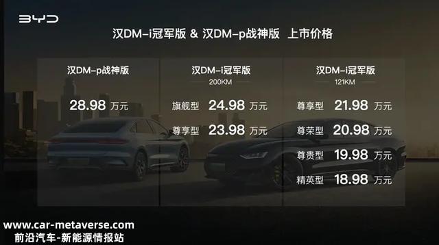 18.98万元起，比亚迪汉DMi冠军版及汉DM-p战神版上市