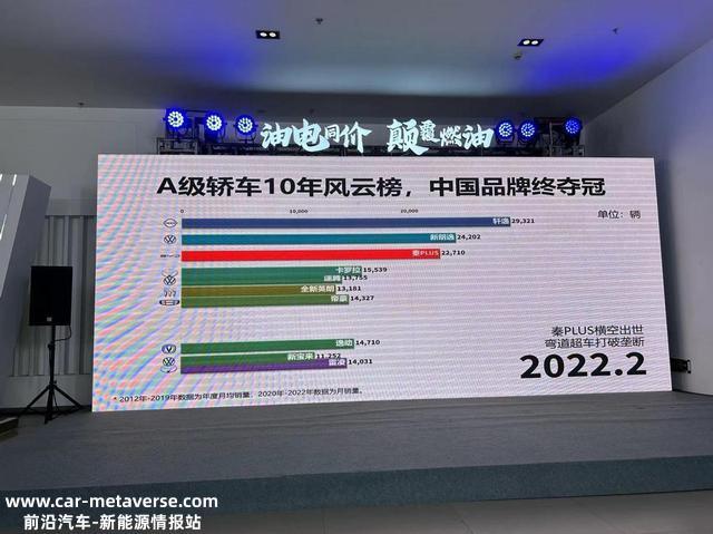 试驾完秦PLUS DM-i冠军版，传统燃油家轿变得索然无味？