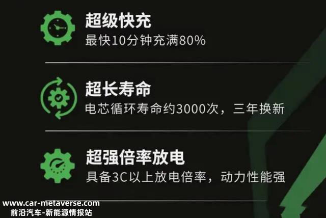 铅酸电池、锂电池迎来“强敌”！钠电池登场，使用寿命长达8年