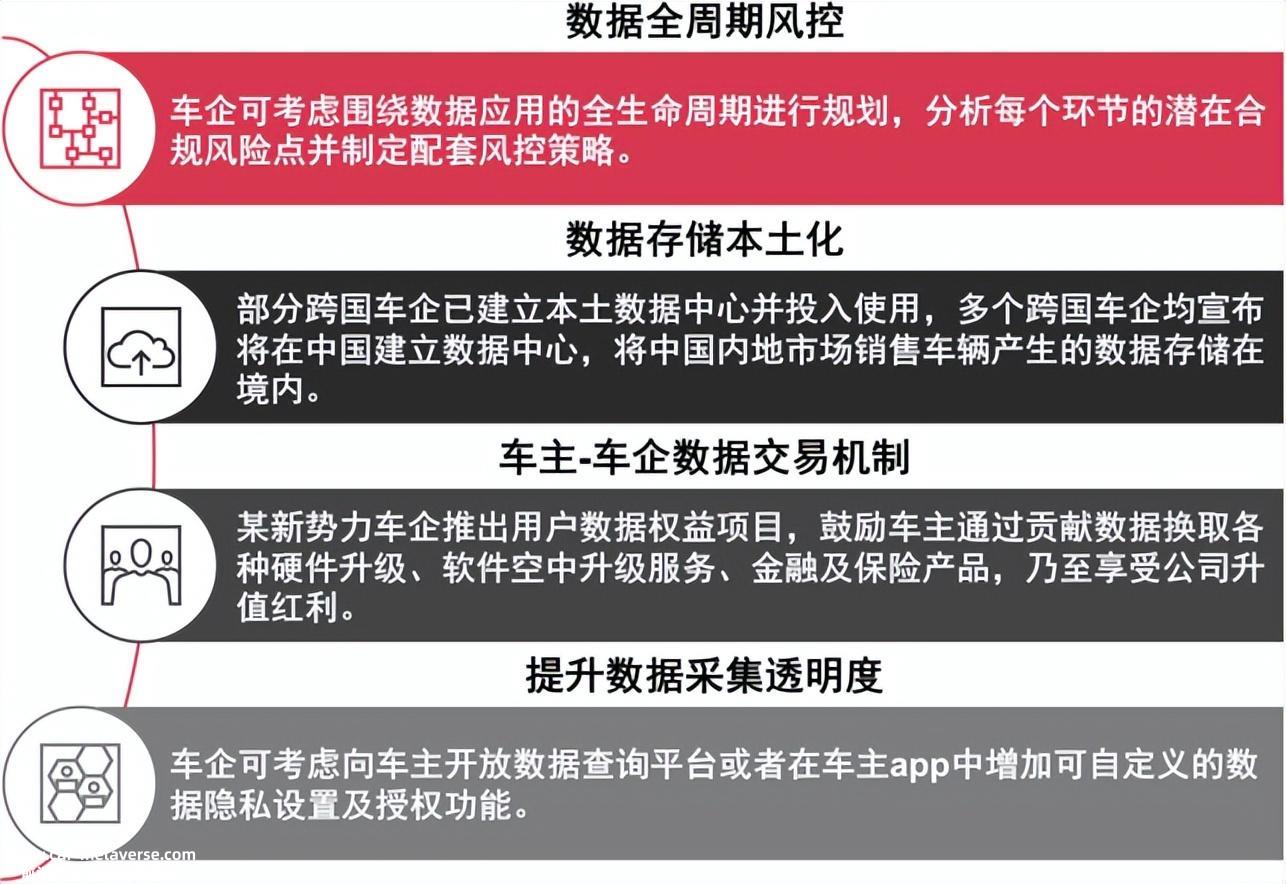 以比亚迪为例，看车企出海该如何规避ESG风险？