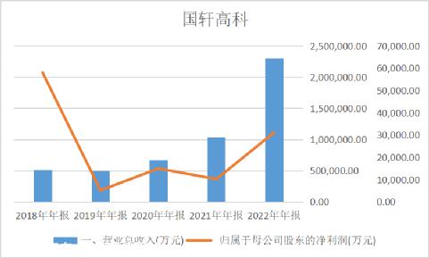 德国电动汽车生产成本高,导致德国下萨克森州埃姆登工厂裁员