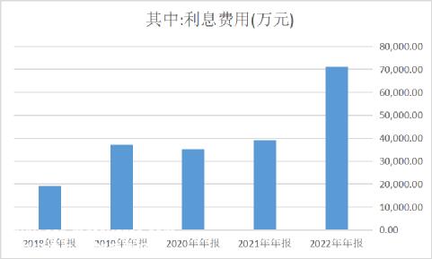 德国电动汽车生产成本高,导致德国下萨克森州埃姆登工厂裁员
